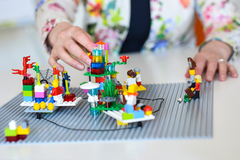 Lego Serious play gelukwerkt